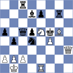 Safarli - Tabatabaei (chess.com INT, 2025)