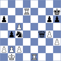 Zeng - Tin (Chess.com INT, 2021)