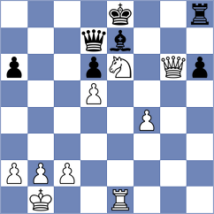 Wahedi - Oro (chess.com INT, 2023)