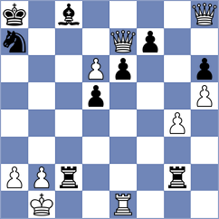 Kovalenko - Grischuk (Evpatoria, 2006)