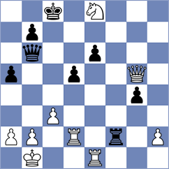 Jimenez - Quirke (chess.com INT, 2023)