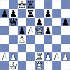 Madhavan - Maxwell (Dunfermline SCO, 2024)