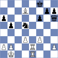 Brizzi - Kaldarova (FIDE Online Arena INT, 2024)