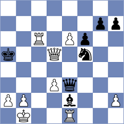 Narva - Girya (FIDE Online Arena INT, 2024)