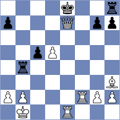 Phillips - Spichkin (chess.com INT, 2024)