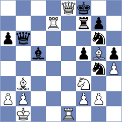 Radulov - Kurinnij (Lichess.org INT, 2021)