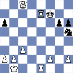 Foerster - Benz (Playchess.com INT, 2020)