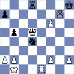 Le Tuan Minh - Vagman (chess.com INT, 2025)