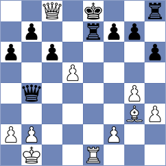 Pranesh - Vidit (chess.com INT, 2025)