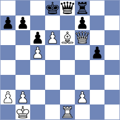 Flores - Ianocichin (chess.com INT, 2024)