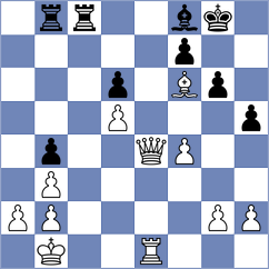 Mosesov - Golubev (Chess.com INT, 2018)