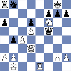 Michel Coto - Eynullayev (chess.com INT, 2021)