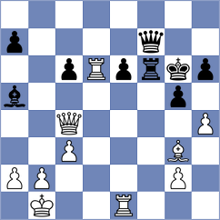Polasek - Halaszova (Bratislava, 1998)