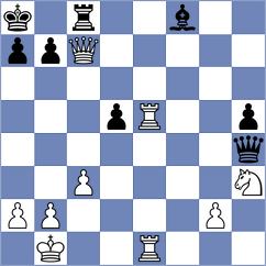 Javadov - Reprintsev (chess.com INT, 2024)