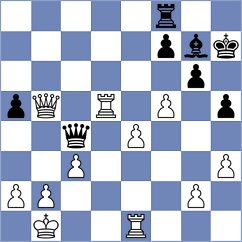 Ughuzov - Torres Rebolledo (chess.com INT, 2025)