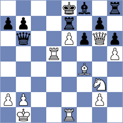 Romakin - Durant (Winterberg, 2002)