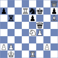 Dogan - Nguyen Hong Nhung (chess.com INT, 2025)