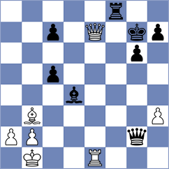Persson - Ehlvest (chess.com INT, 2025)