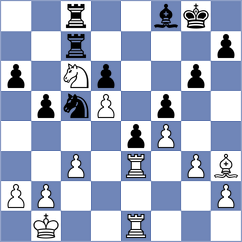 Popilski - Dimitrov (Urgup, 2004)