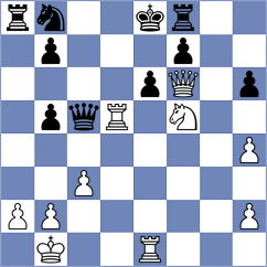 Anand - Shah (India, 1983)