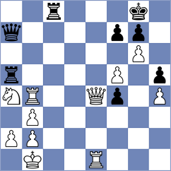 Grigoriants - Arabidze (Chess.com INT, 2020)