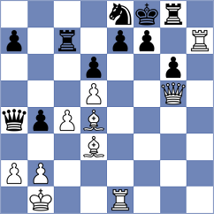 Morris - Parmar (Telford, 2005)