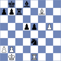Arslanov - Filindash (chess.com INT, 2024)