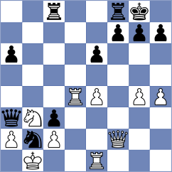 Calamari - Raviolo (Chess.com INT, 2020)