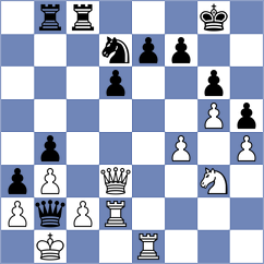 Tuguldur - Hernandez Ojeda (chess.com INT, 2025)