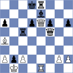 Kozganbayev - Corrales Jimenez (chess.com INT, 2024)