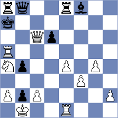 Estrada Nieto - Torres Bosch (chess.com INT, 2022)