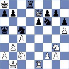 Overdrive62 - Cepteo (Playchess.com INT, 2006)