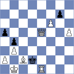 Rose - Carvalho (chess.com INT, 2024)