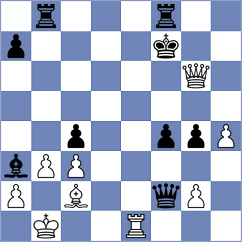 Grillo - El Jawich (chess.com INT, 2025)