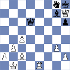 Kim - Alonso (chess.com INT, 2025)