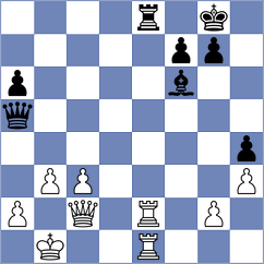Ivannikov - Golubovic (chess.com INT, 2025)