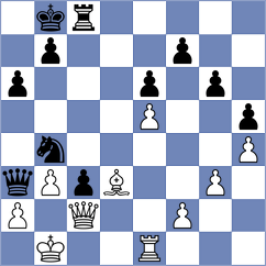 Dragomirescu - Chiu (chess.com INT, 2024)