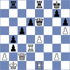 Rytenko - Kosteniuk (Chess.com INT, 2021)