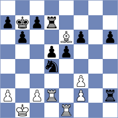 Kornyukov - Ladan (chess.com INT, 2022)