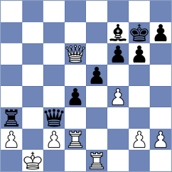 Van der Weide - Golubev (Chemnitz, 1998)