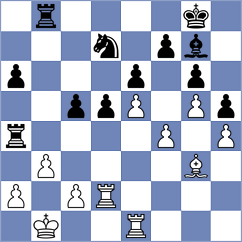 Brendan - Shymanskyi (Chess.com INT, 2019)