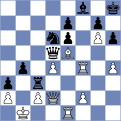 Lund - Torkilseng (Helsingor, 2009)