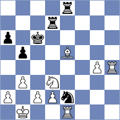 Reprintsev - Wisniowski (chess.com INT, 2023)