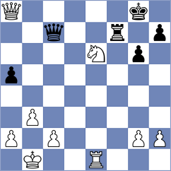 Khan - Shah (Lichess.org INT, 2020)