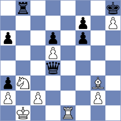 Cuellar Montes - Navarro Lopez Menchero (chess.com INT, 2024)