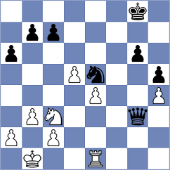 Milosevic - Ivanovic (Podgorica, 2021)