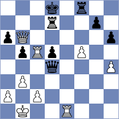 Reprintsev - Pinero (chess.com INT, 2023)