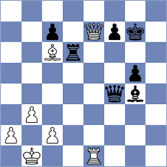 Mione - Llanos (chess.com INT, 2023)