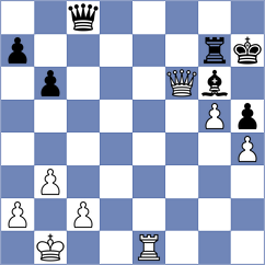 Weiss - Gross (Fischbach, 1993)