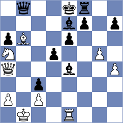 Colonetti - Matlak (chess.com INT, 2025)